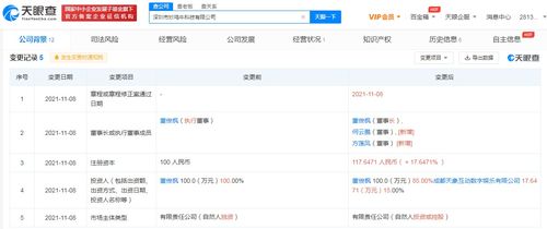 愛奇藝戰(zhàn)略布局再升級，入股炒雞牛科技深耕動(dòng)漫游戲開發(fā)
